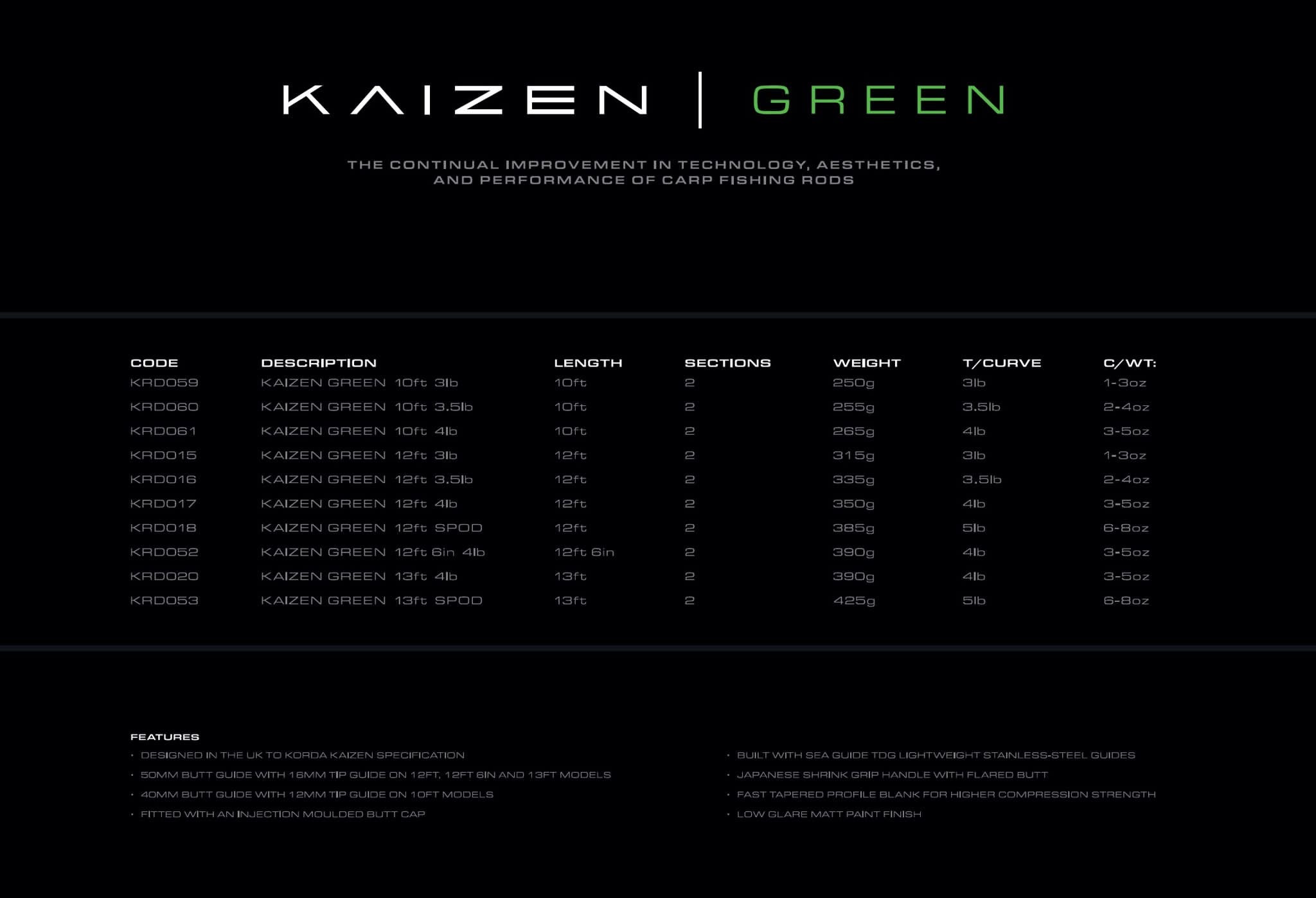 Korda Kaizen Green Carp Rod